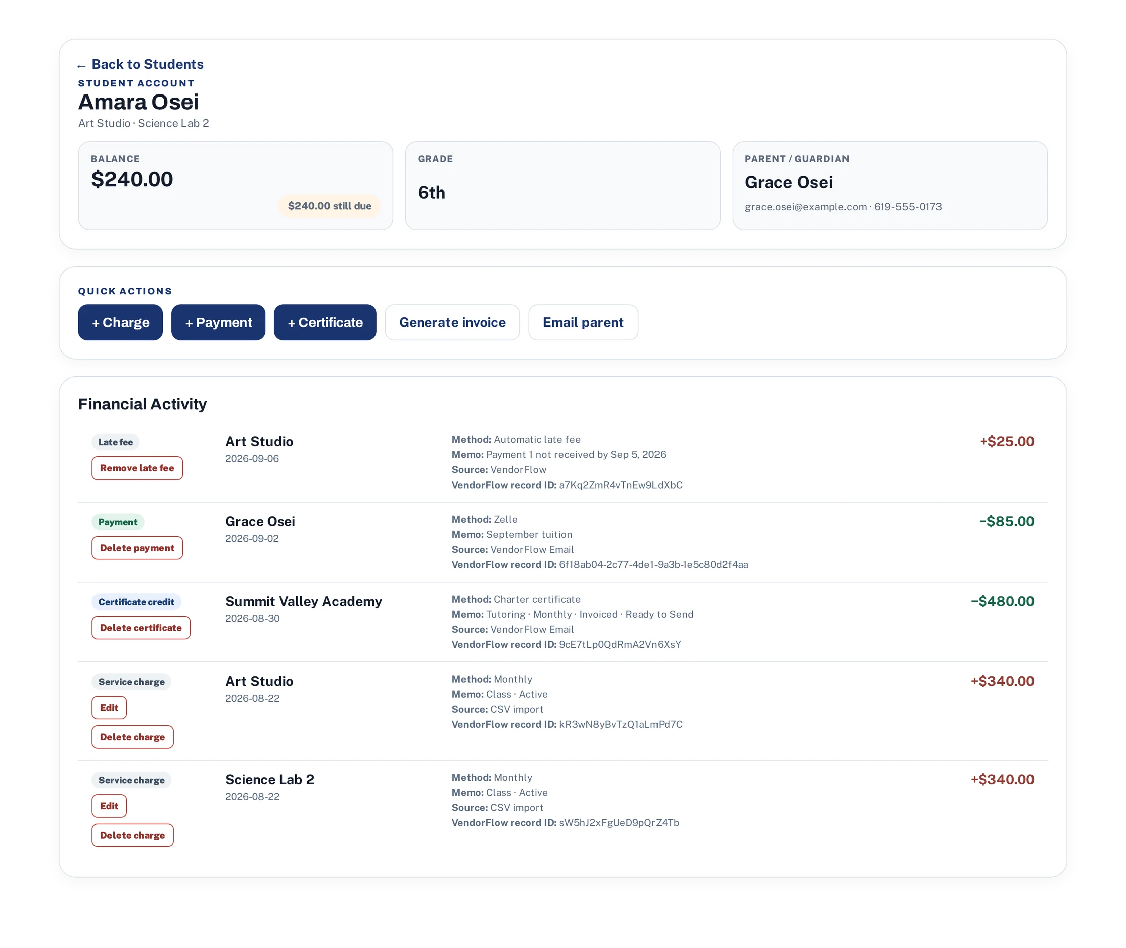 A student account: balance, parent contact, and the financial
               activity behind it -- class charges, a charter certificate
               credit, a parent payment and an automatic late fee.